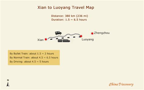 黃石到洛陽多少公里：探索兩地之間的旅程與文化交融