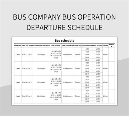 贗州汽車東站的車次與環境如何?